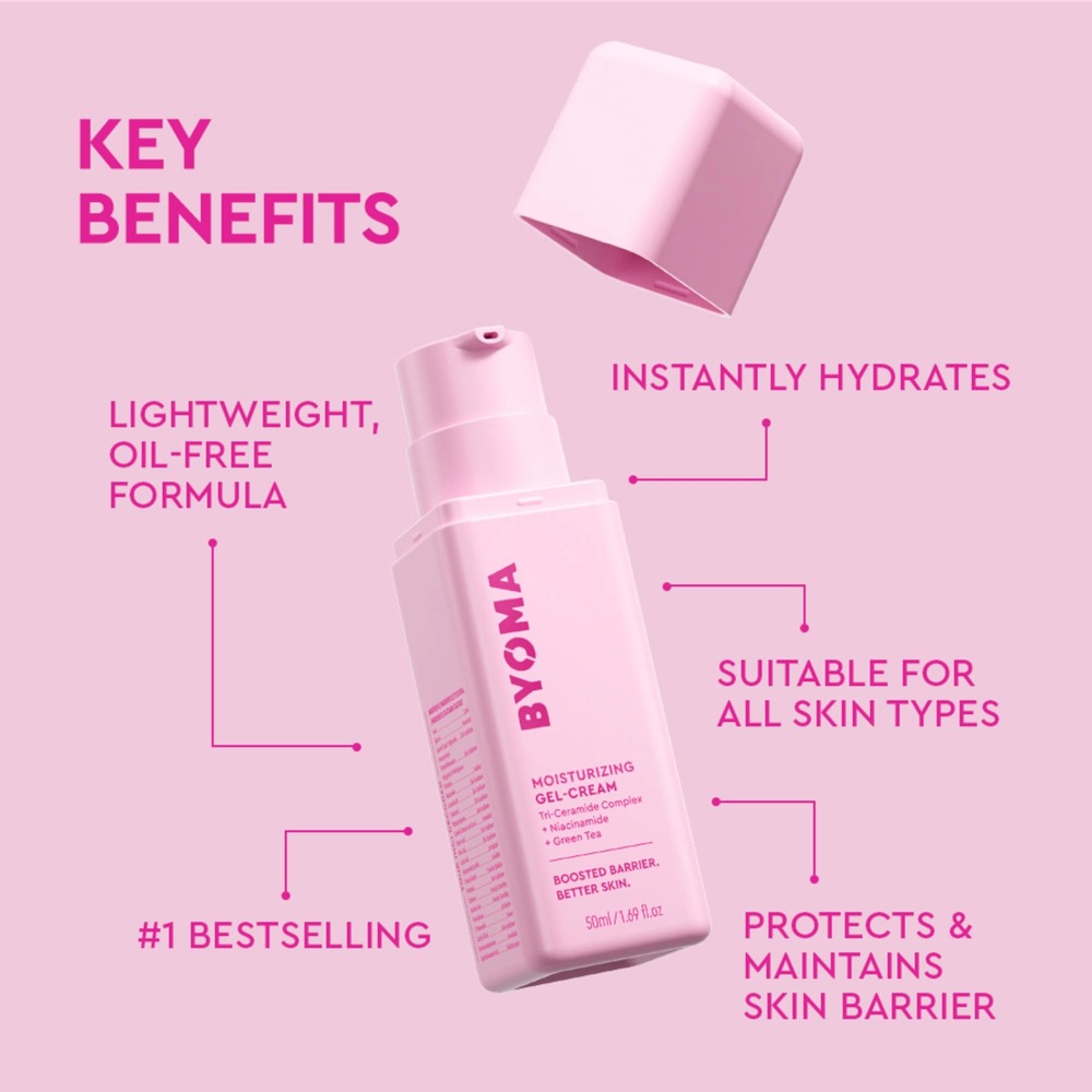 BYOMA Hydraterende Gelcrème me - Echinacea recensie en prijs